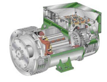 九台发电机内部结构图